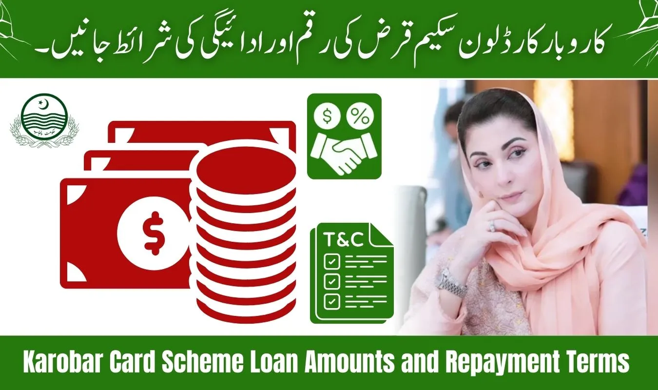 Karobar Card Loan Scheme Loan Amounts and Repayment Terms